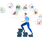 Adopt a startup process