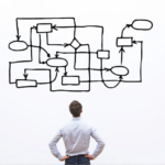 Digital Transformation Process: A Key Guide to Success