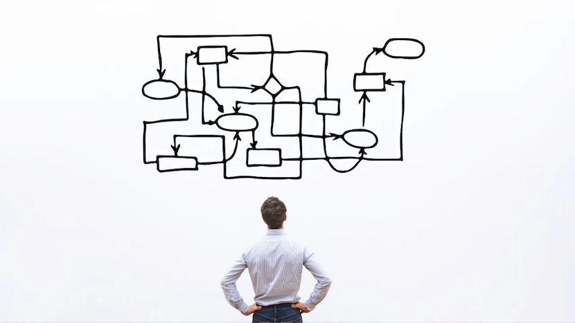 Digital Transformation Process: A Key Guide to Success
